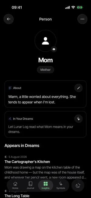 A person profile for Mom in Lunar Log, with an About note and the dreams she appears in listed beneath.